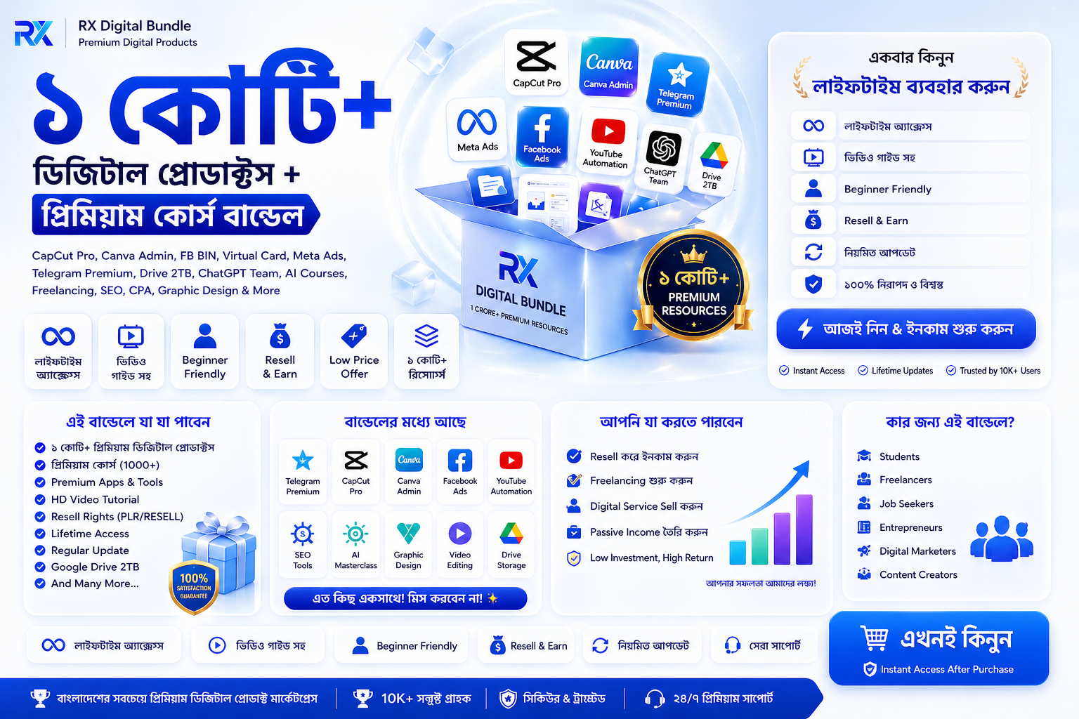 ১ কোটি Digital Product Bundle